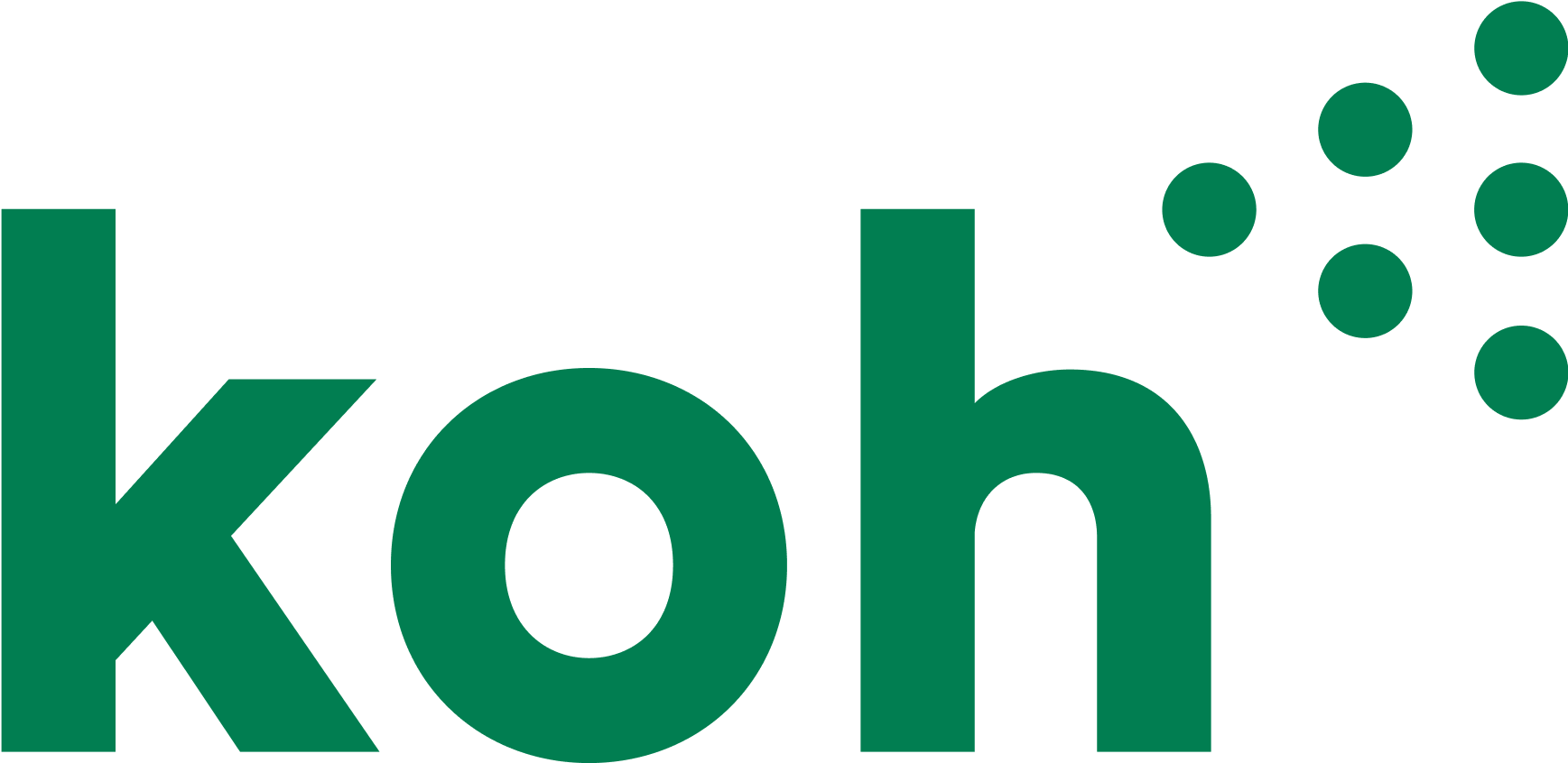 Koh®